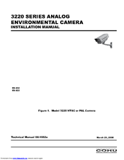 COHU 3220 Series Installation Manual