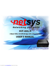Netsys NVF-400R User Manual