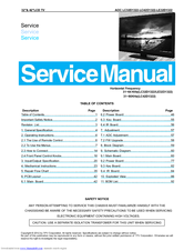 AOC LE32D1322 Service Manual