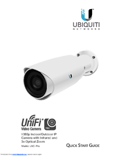 Ubiquiti UniFi UVC-Pro Quick Start Manual