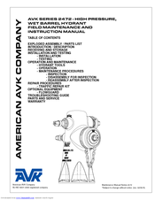 AVK 2472 Instruction Manual
