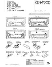 Kenwood KDC-W7027 Service Manual