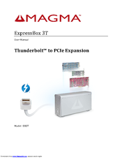 Magna ExpressBox EB3T User Manual