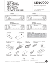 Kenwood KDC-W534Y Service Manual