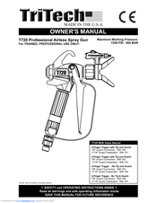 TriTech T360 Owner's Manual