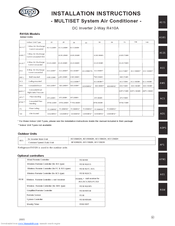 Argo FC28MHG Installation Instructions Manual