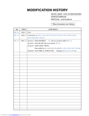 Sony KDE-37 Service Manual