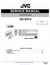 JVC KD-G514 Service Manual