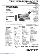 Sony Digital Handycam DCR-TR8100E Service Manual
