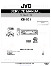 JVC KD-S21 Service Manual