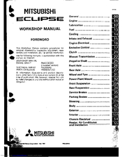 Mitsubishi ECLIPSE Workshop Manual