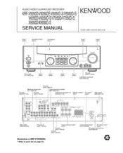 Kenwood KRF-V5550D-S Service Manual