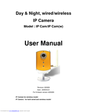 CMT IP Cam w User Manual