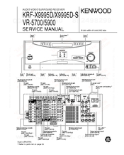 Kenwood KRF-X9995D-S Service Manual