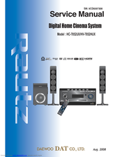 Rautz HC-7852UX Service Manual
