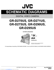 JVC GRD271US - Compact Series Mini DV Camcorder Schematic Diagrams