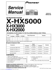 Pioneer X-HX2000 Service Manual