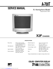 Sony A-700T Service Manual