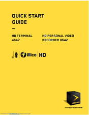 Cisco 8642HD Quick Start Manual