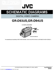 JVC GR-D94US Schematic Diagrams