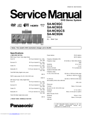 Panasonic SA-NC9GC Service Manual