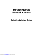 Swann IP3G1000 Quick Installation Manual