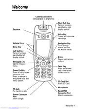 Motorola A830 User Manual