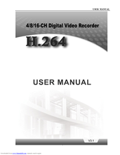 H.264 16-CH User Manual