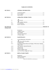 Amplifier Research 75A250A Manual