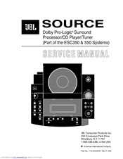 JBL SOURCE Service Manual