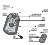 Backcountry Access Tracker DTS Instruction Manual