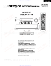 Integra Integra DTR-10.5 Service Manual