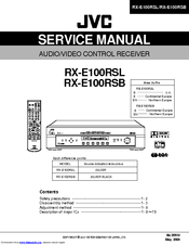 JVC RX-E100RSB Service Manual