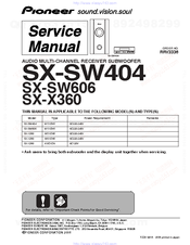 Pioneer SX-SW606 Service Manual