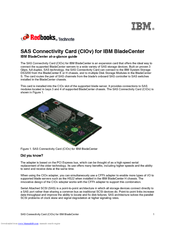 IBM SAS Connectivity Card CIOv for IBM BladeCenter At-A-Glance Manual