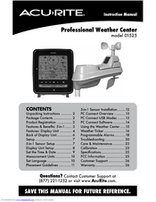 ACU-RITE 1525 Instruction Manual