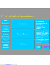 Panasonic TX-25XD90B Service Manual
