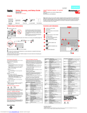 Lenovo thinkpad t440 user guide mano lietuva