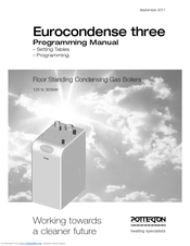 Potterton Eurocondense three Programming Manual