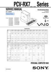 Sony VAIO PVC-RX742 Service Manual