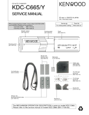 Kenwood KDC-C665Y Service Manual