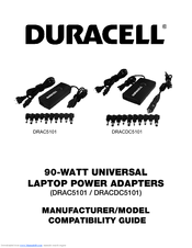 Duracell DRAC5101 Model Compartibility Manual
