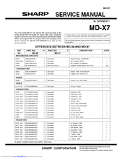 Sharp MD-X7 Service Manual