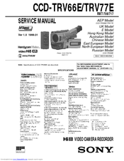 Sony Handycam Vision CCD-TRV66E Service Manual