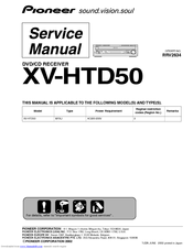 Pioneer XV-HTD50 Service Manual