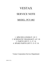 Vestax PCV-002 Service Note