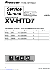 Pioneer XV-HTD7 Service Manual