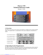 Stratus ftServer T30 Technical Reference Manual