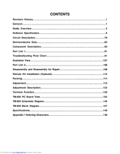 HYT TM-800 Service Manual