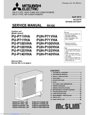 Mitsubishi electric PU-P100YHA Manuals | ManualsLib